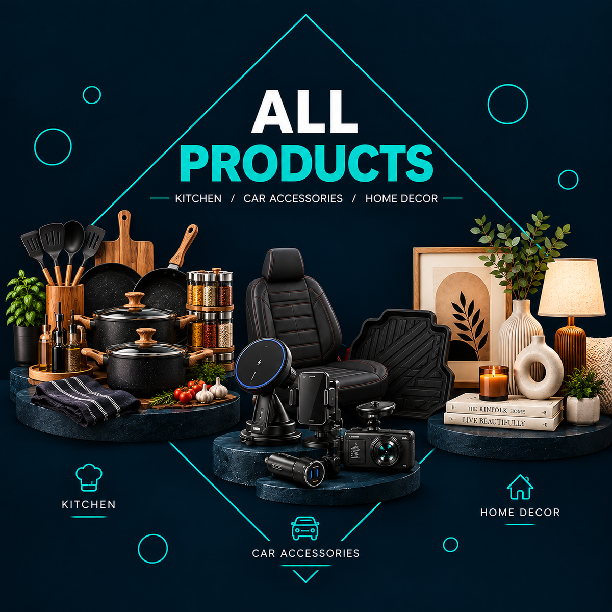All Products